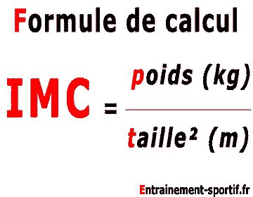 Calcul de lIMC et du poids idéal quand on est une。